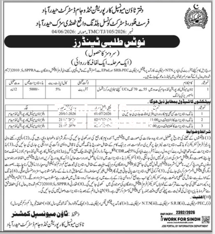 Tender Document