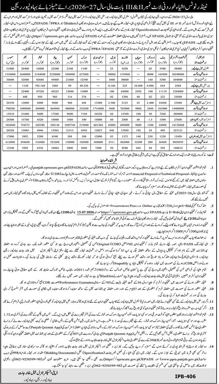 Tender Document