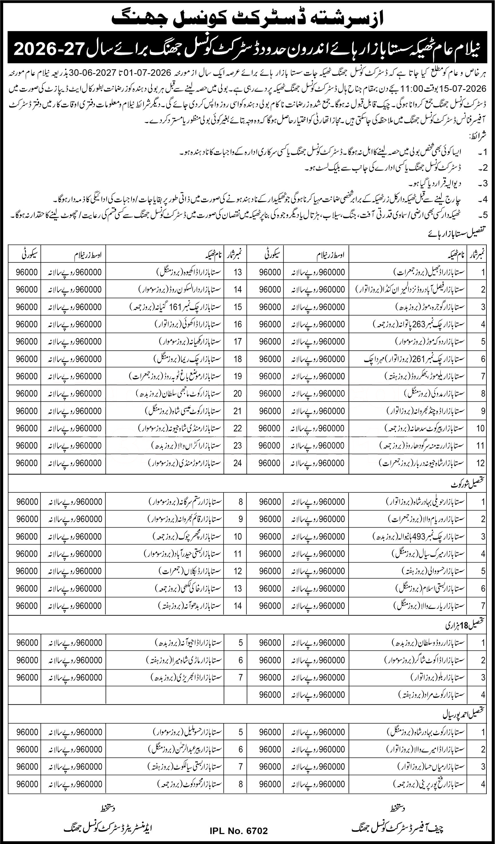 Tender Document