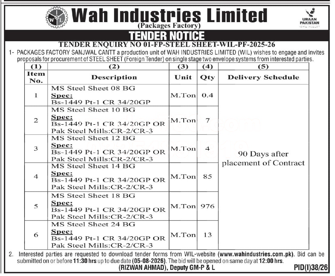 Tender Document