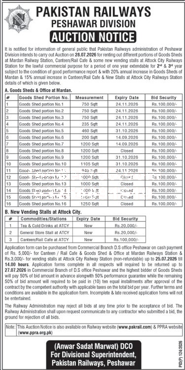 Tender Document