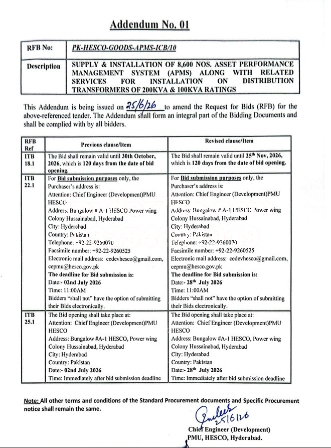 Tender Document