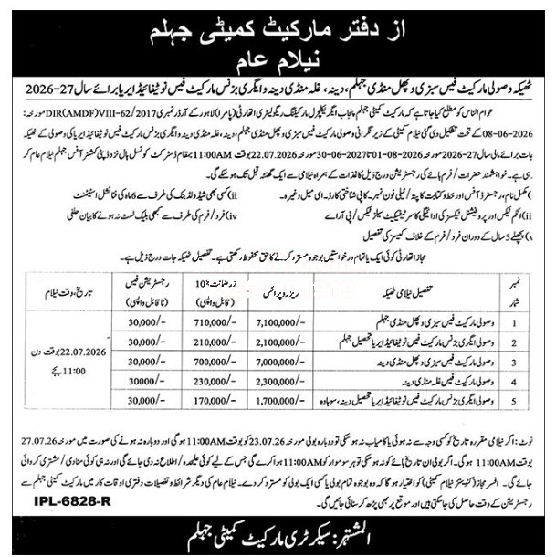 Tender Document