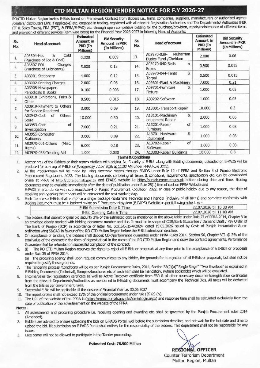 Tender Document