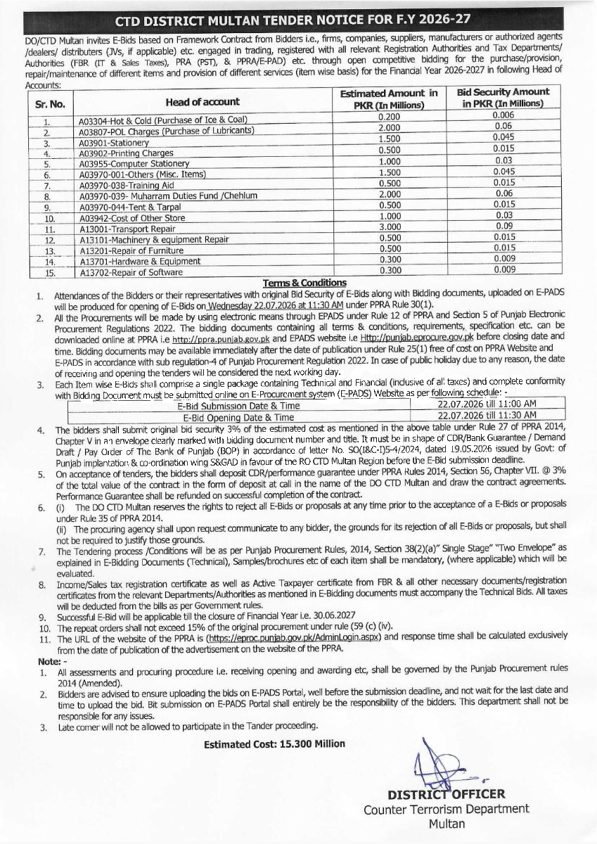 Tender Document