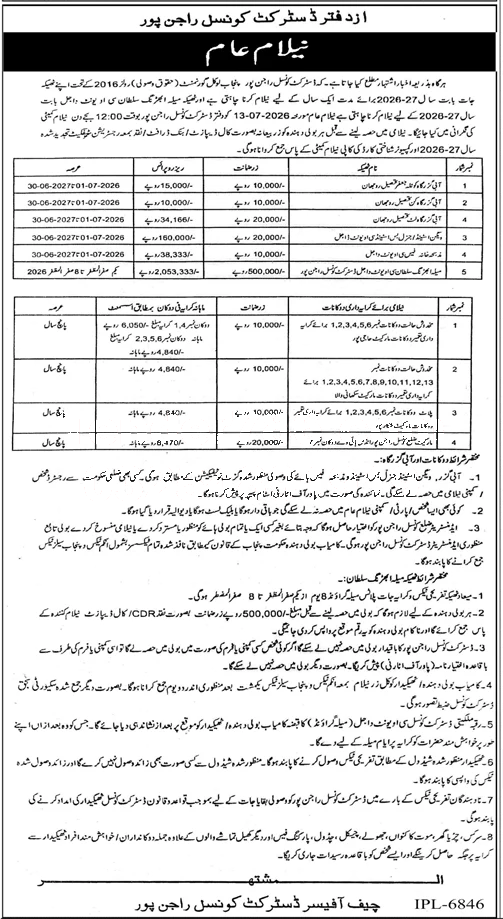 Tender Document