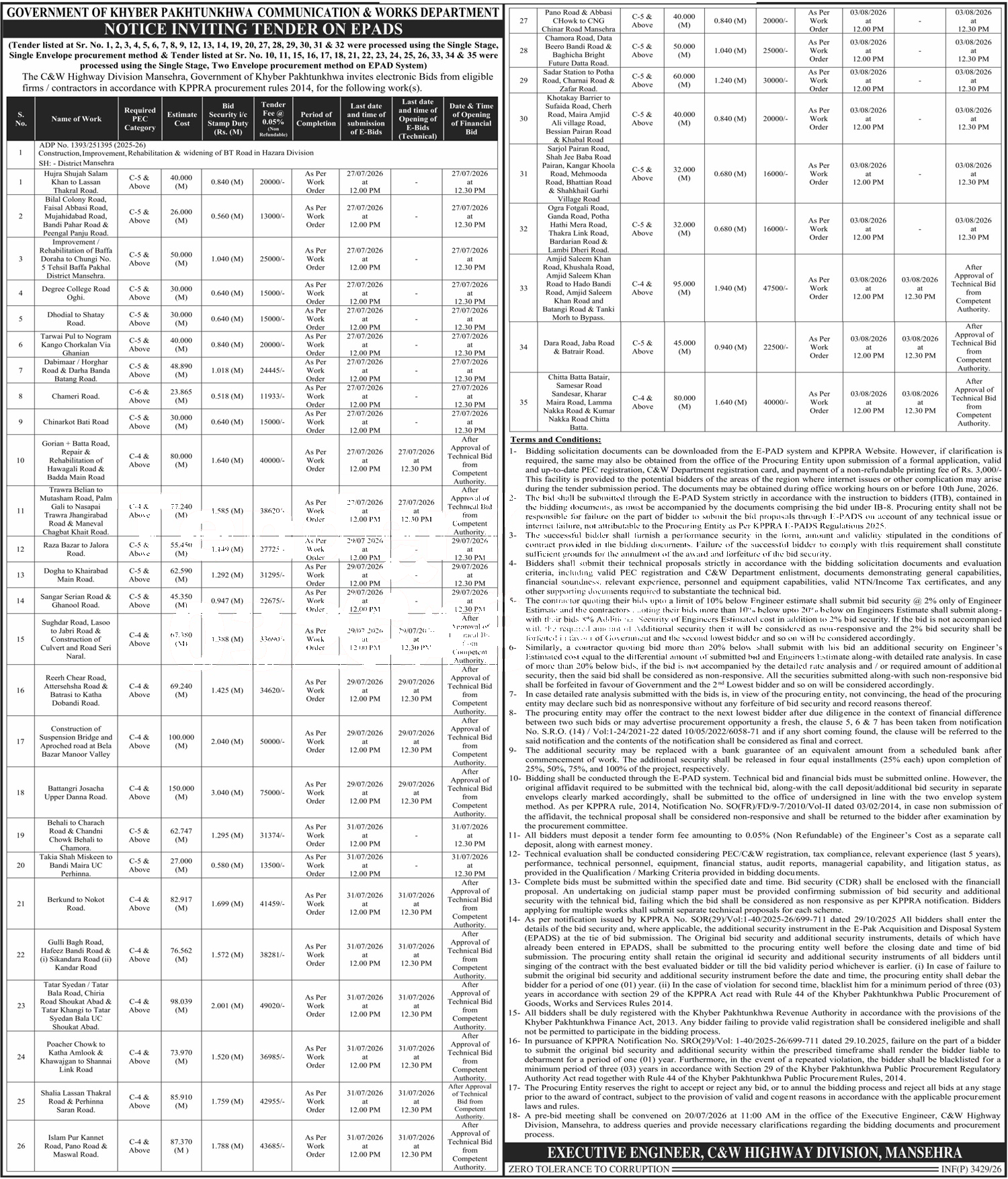 Tender Document