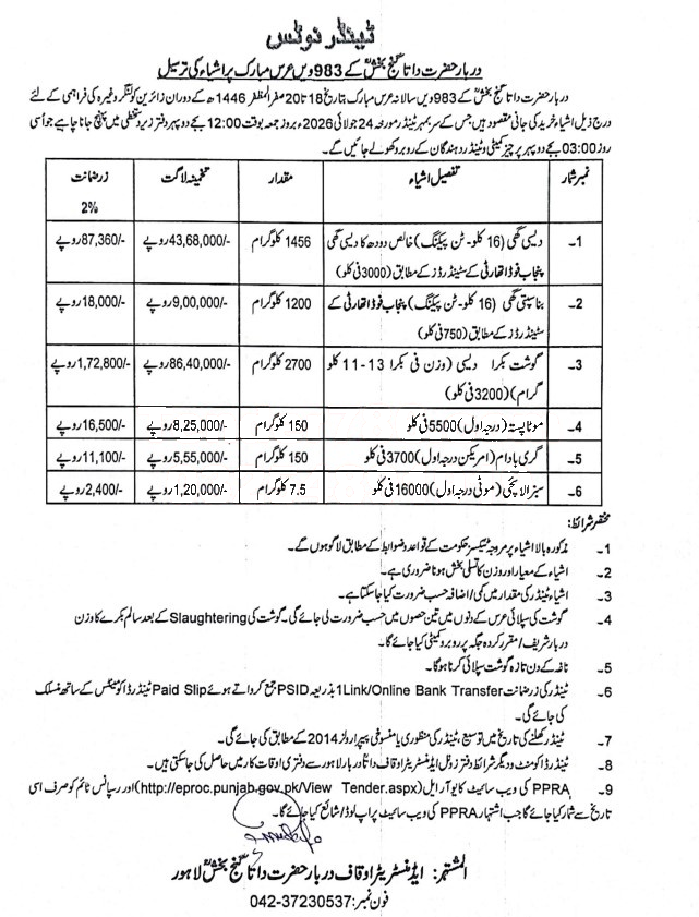 Tender Document