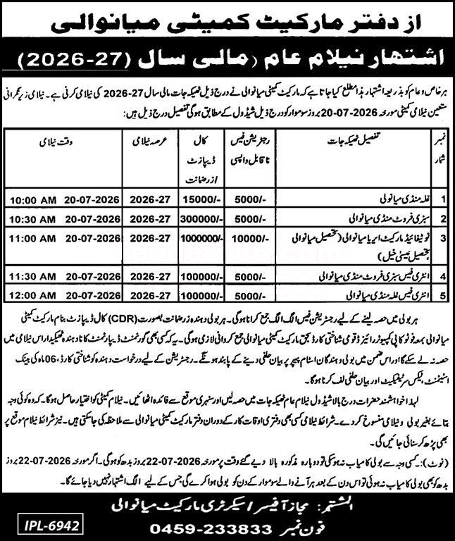 Tender Document