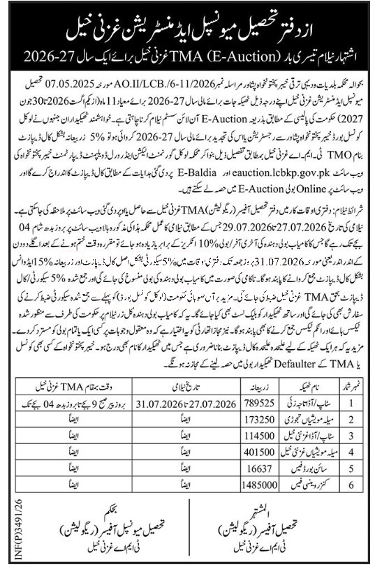 Tender Document