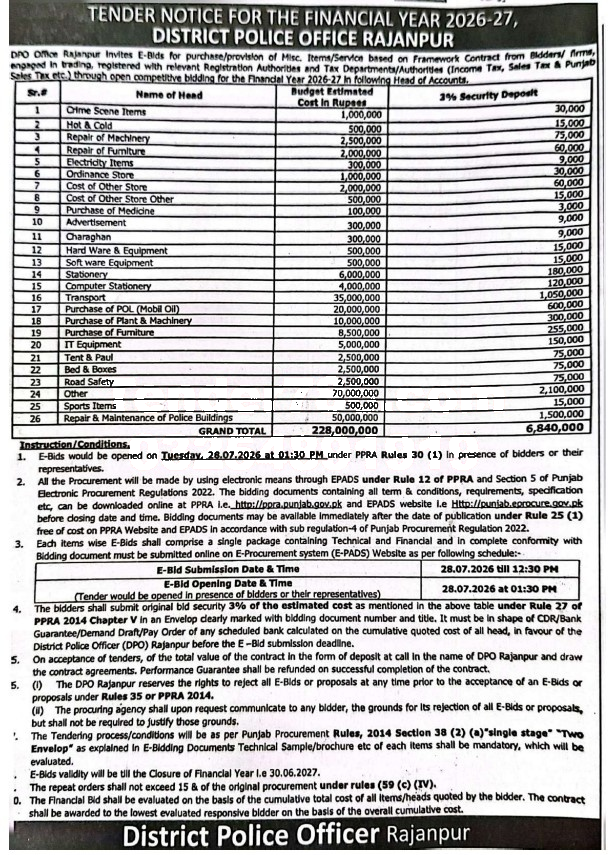 Tender Document