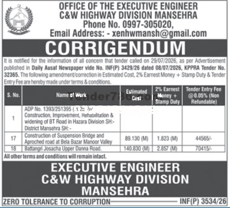 Tender Document