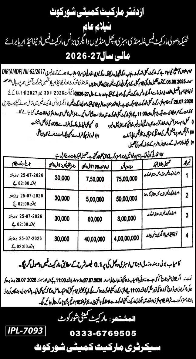 Tender Document