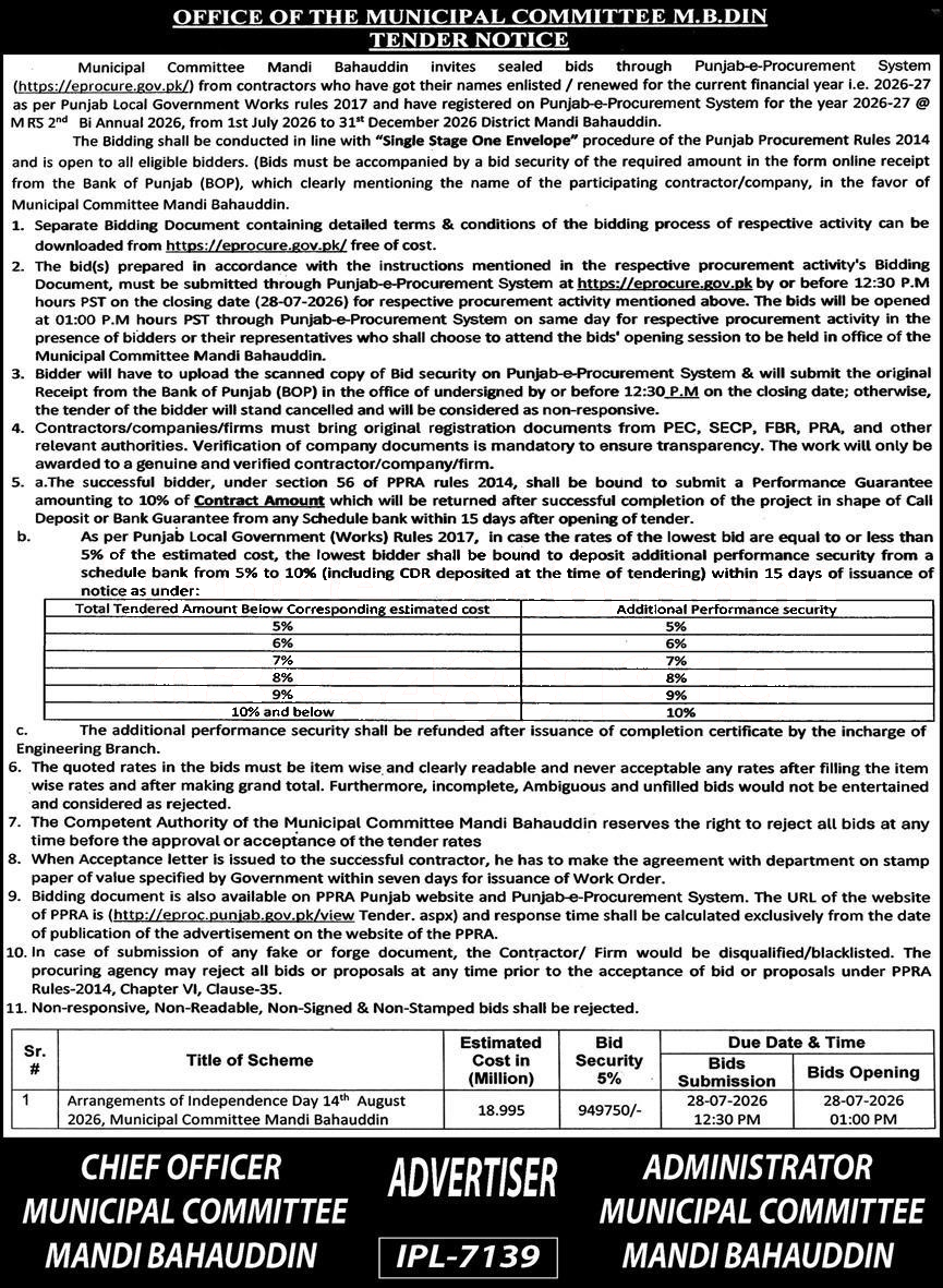 Tender Document