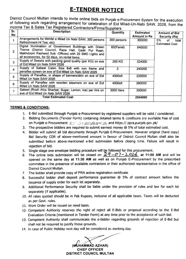 Tender Document