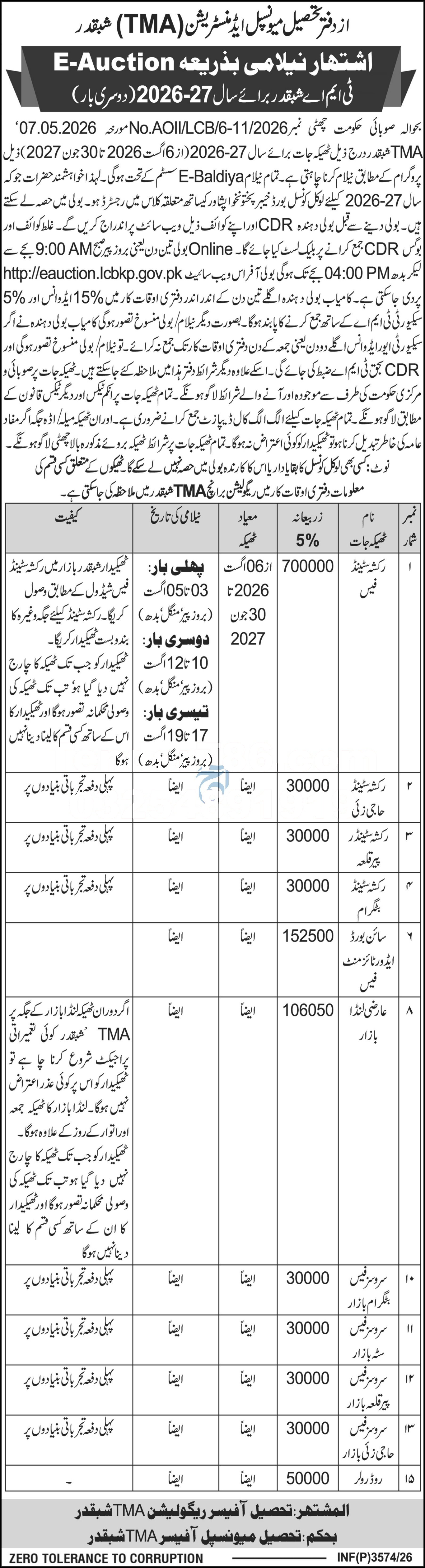 Tender Document