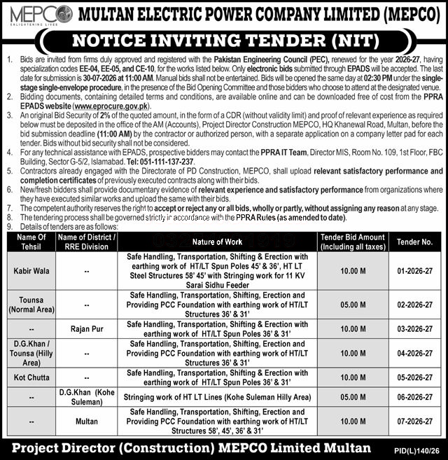 Tender Document