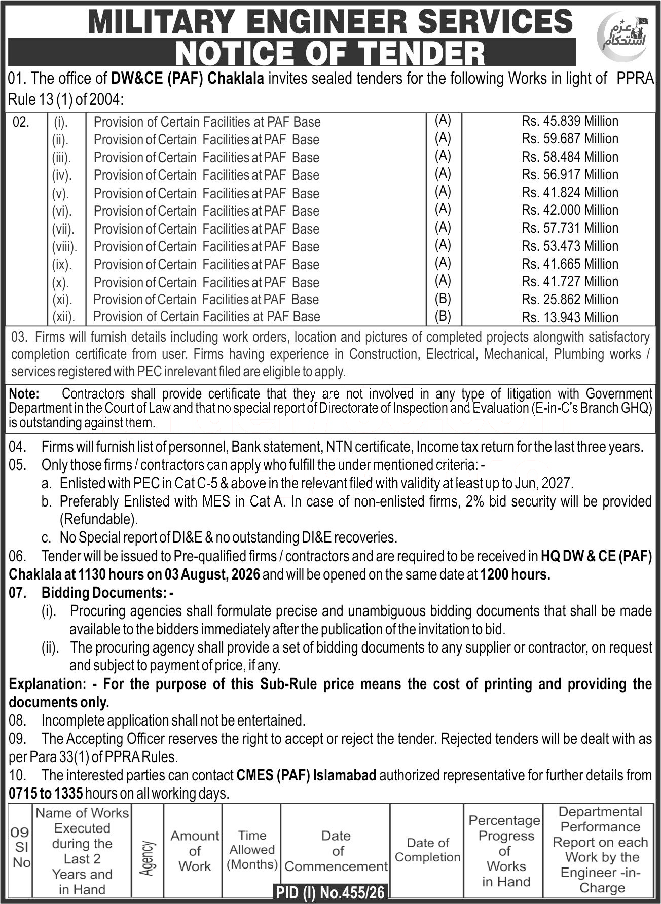 Tender Document