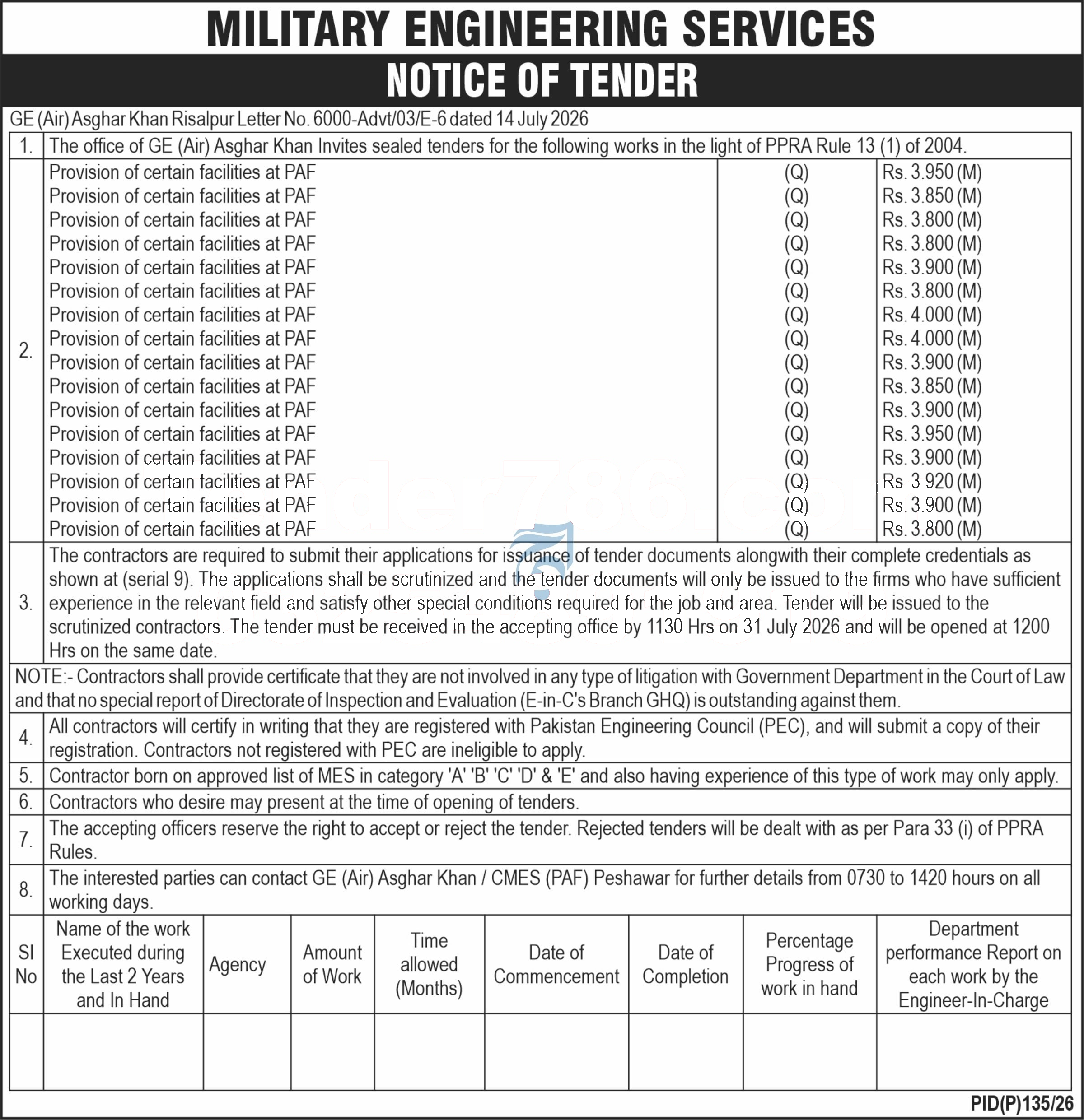 Tender Document