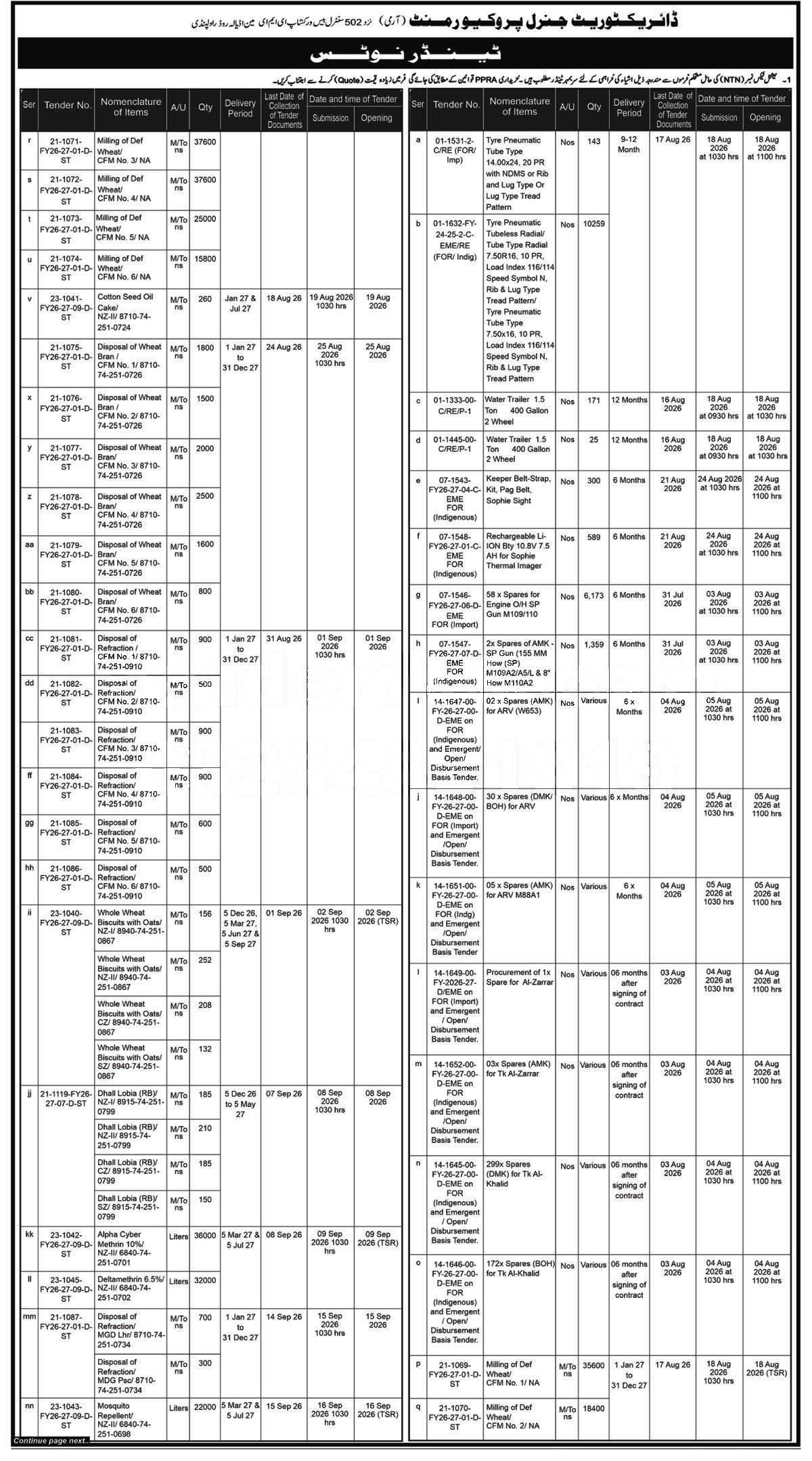 Tender Document