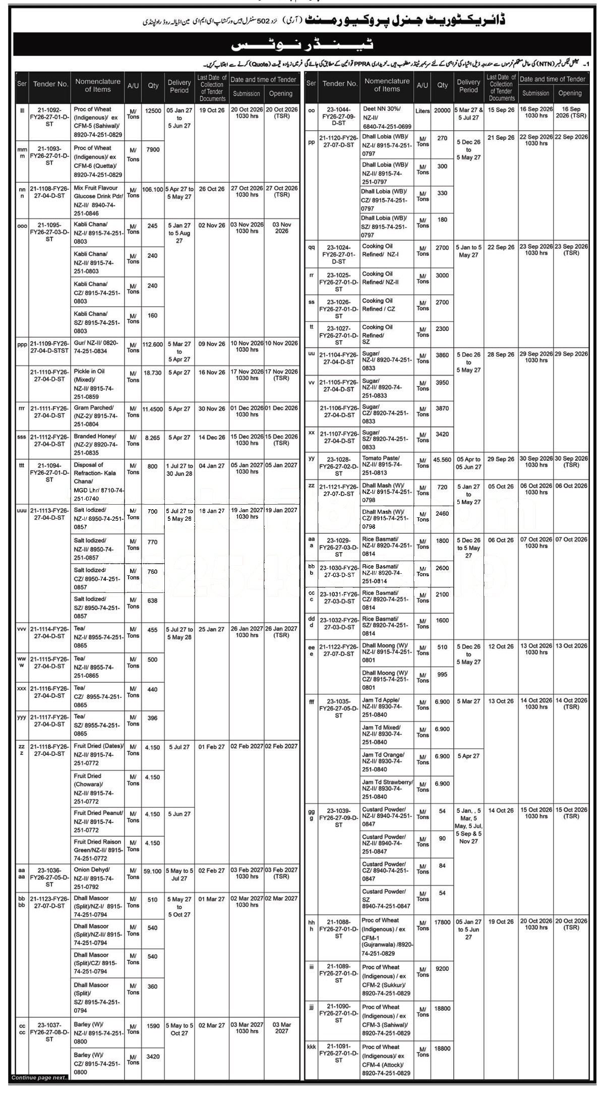 Tender Document