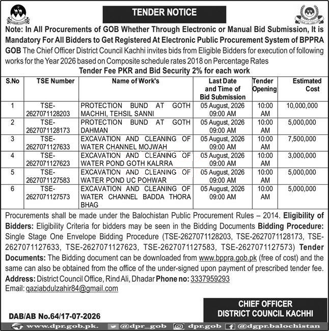 Tender Document