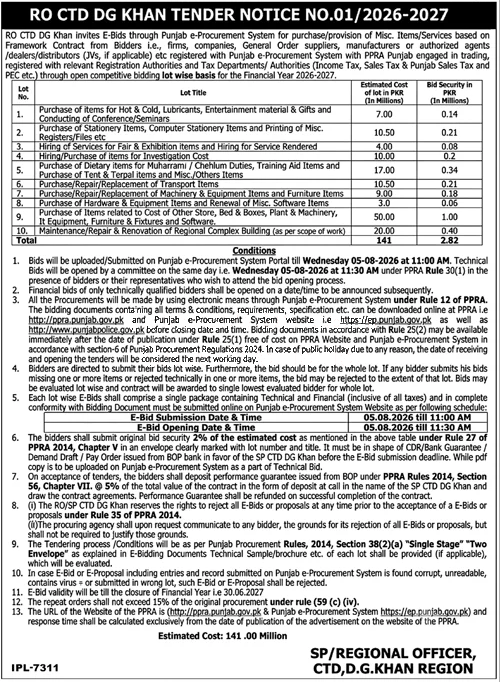 Tender Document
