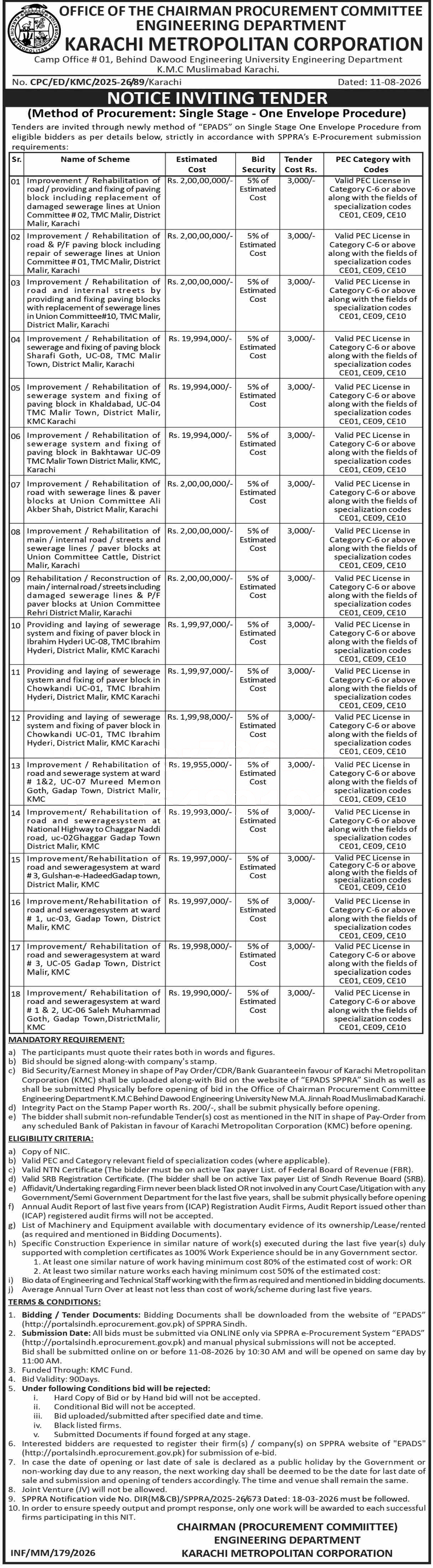 Tender Document