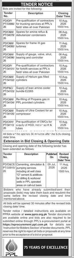 Tender Document