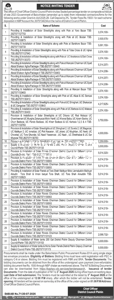 Tender Document