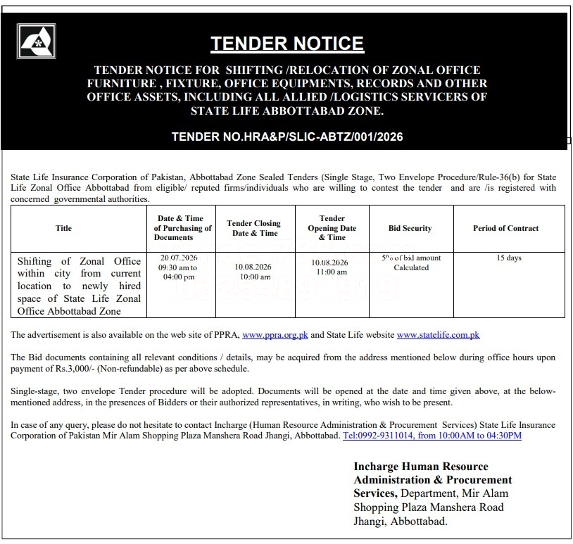Tender Document