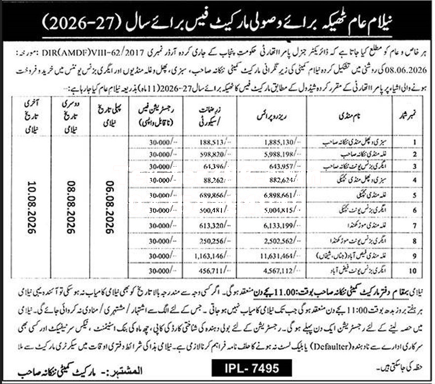 Tender Document
