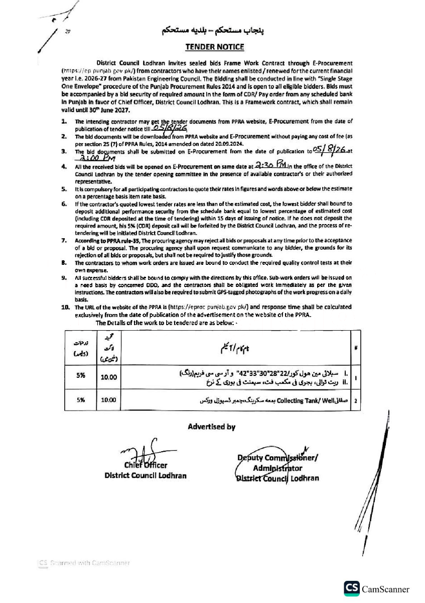 Tender Document