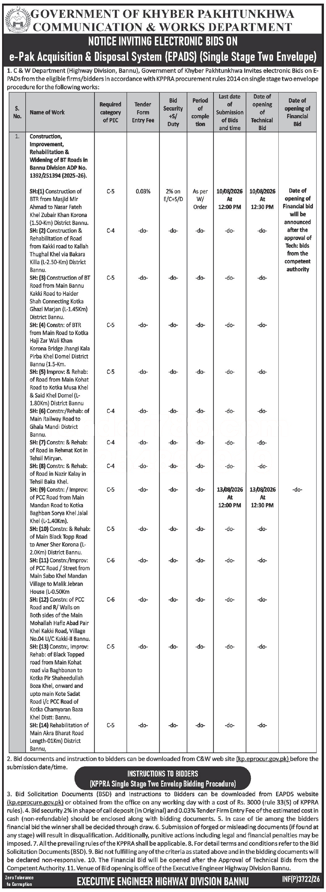 Tender Document