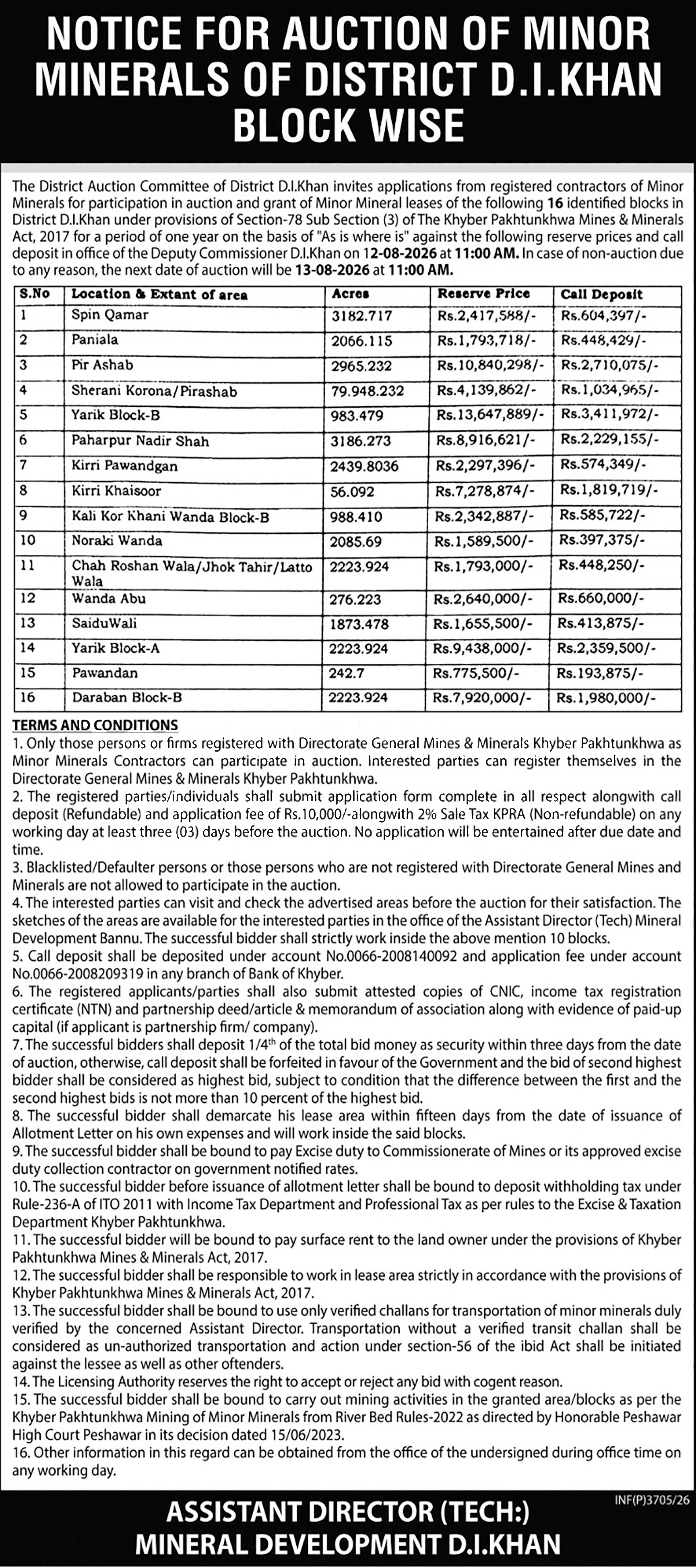 Tender Document