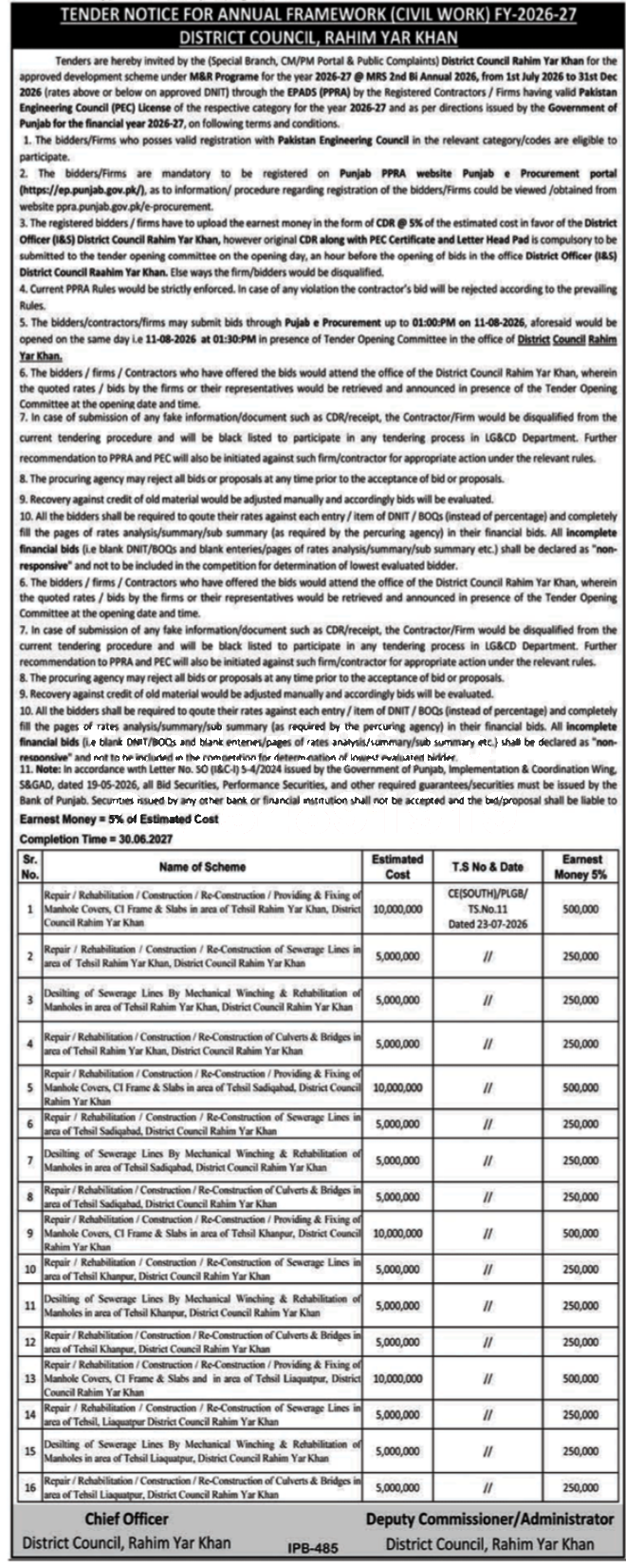 Tender Document