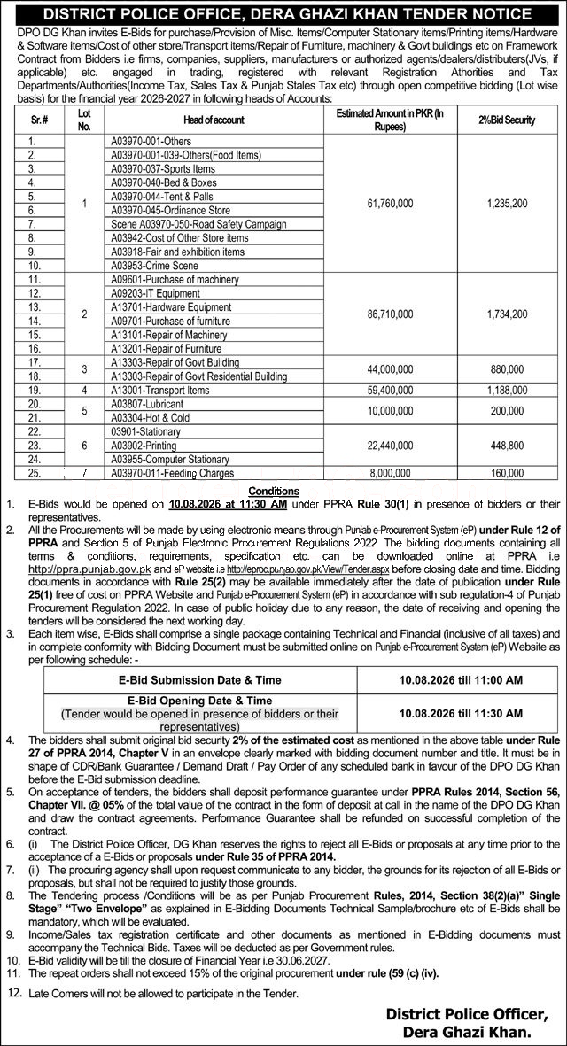 Tender Document