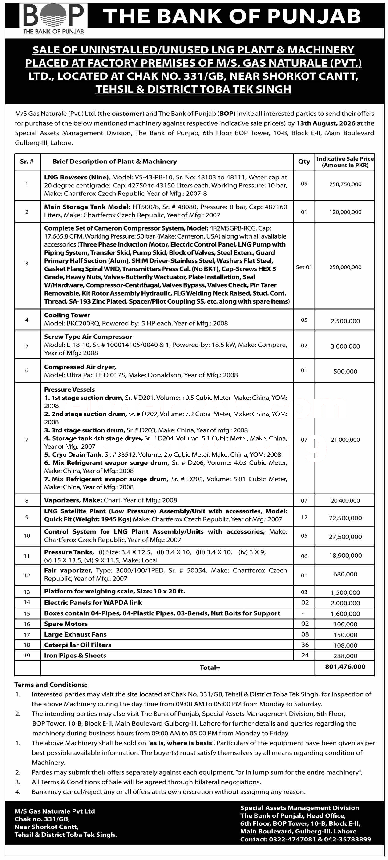 Tender Document