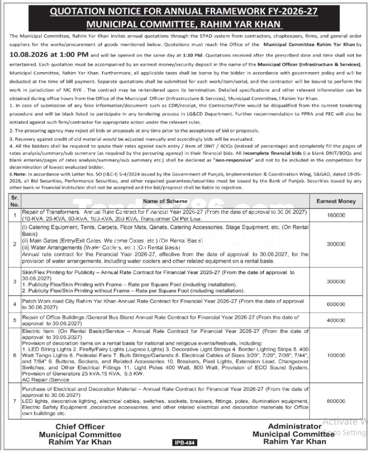 Tender Document
