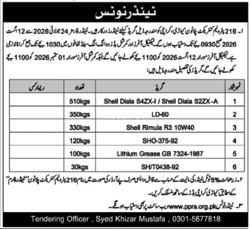 Tender Document