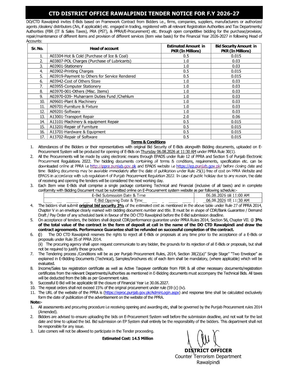 Tender Document