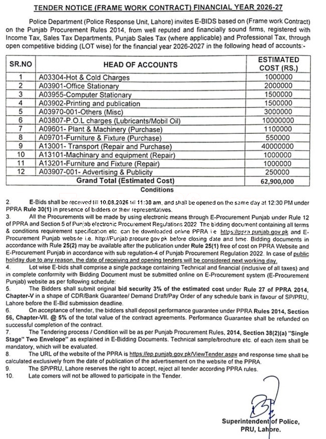 Tender Document