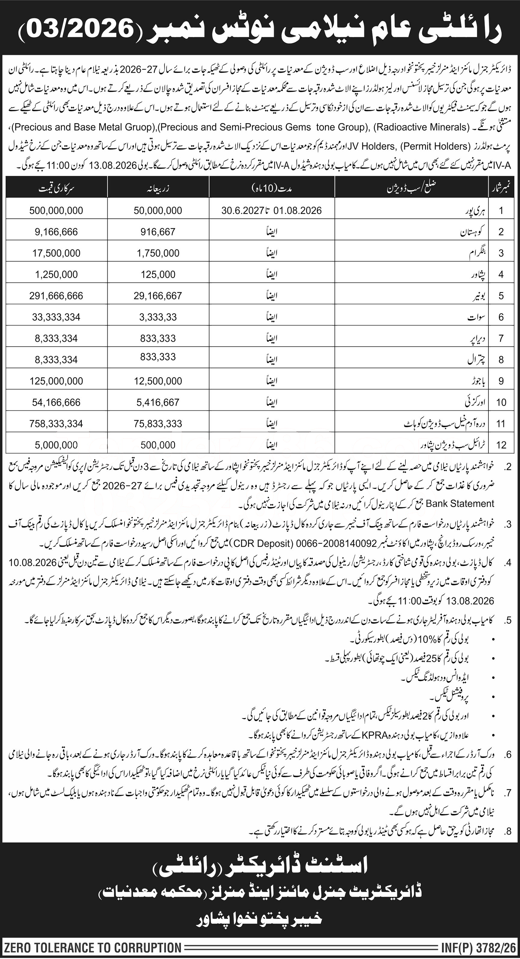 Tender Document