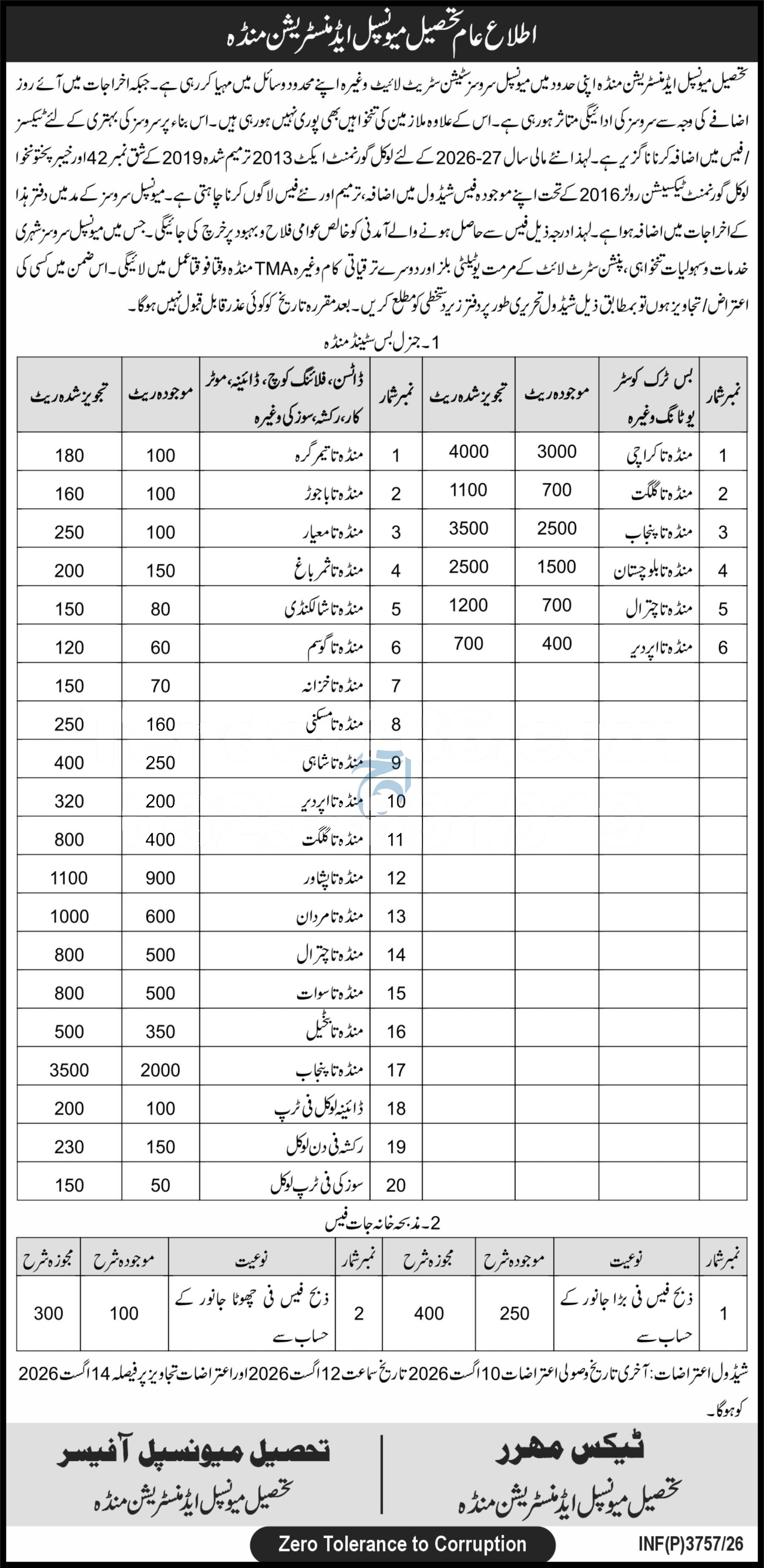 Tender Document
