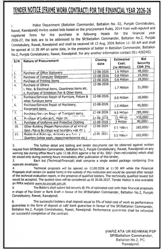 Tender Document