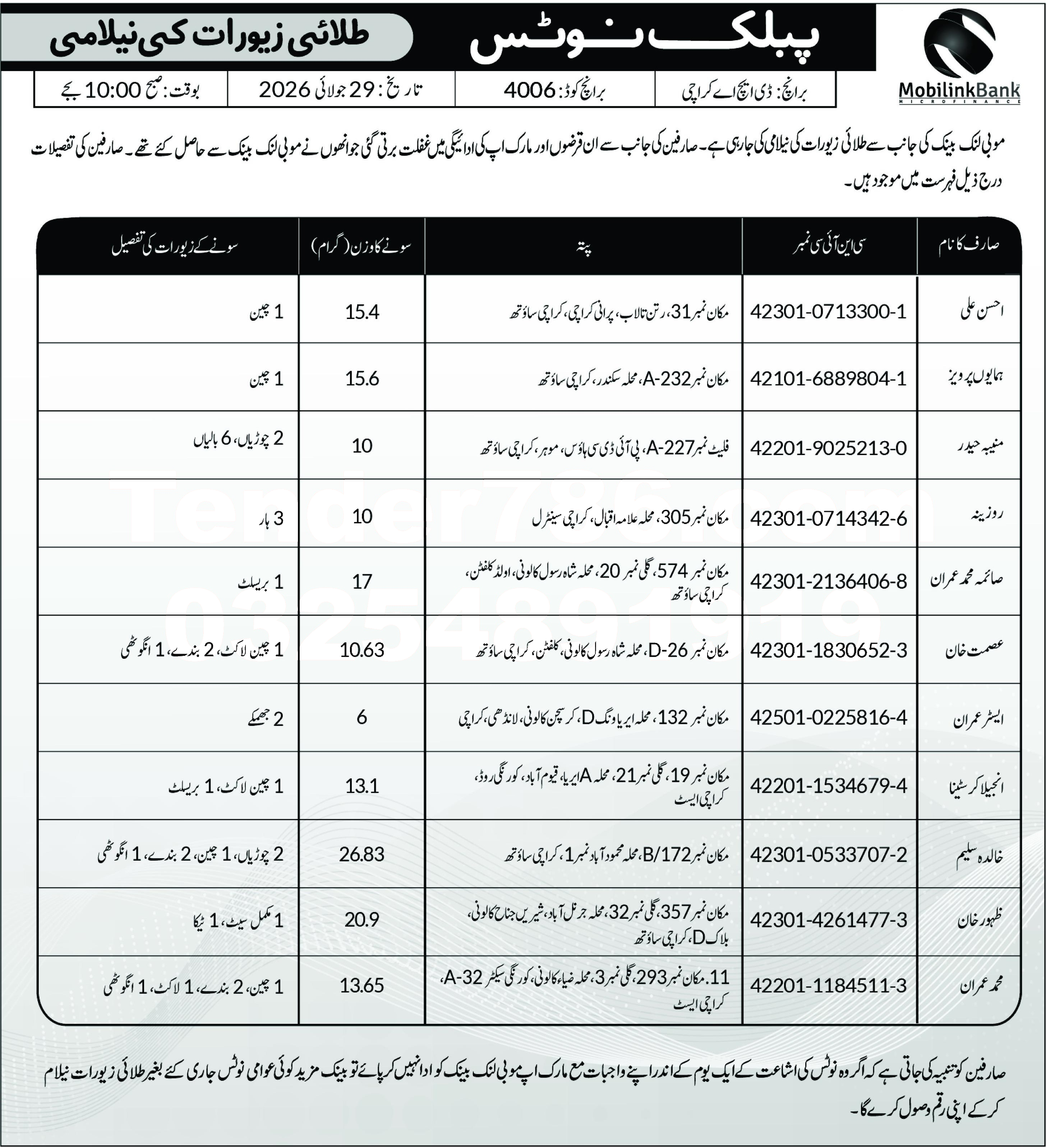 Tender Document