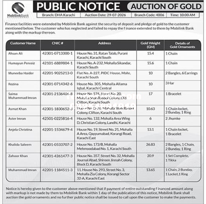 Tender Document