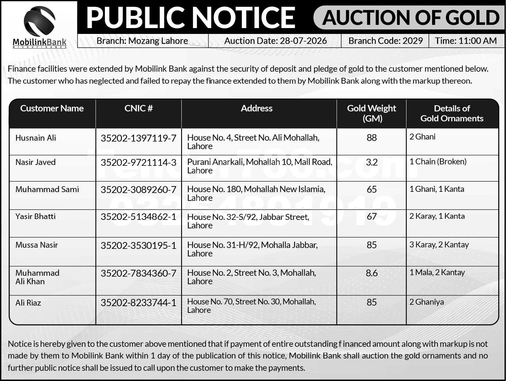 Tender Document