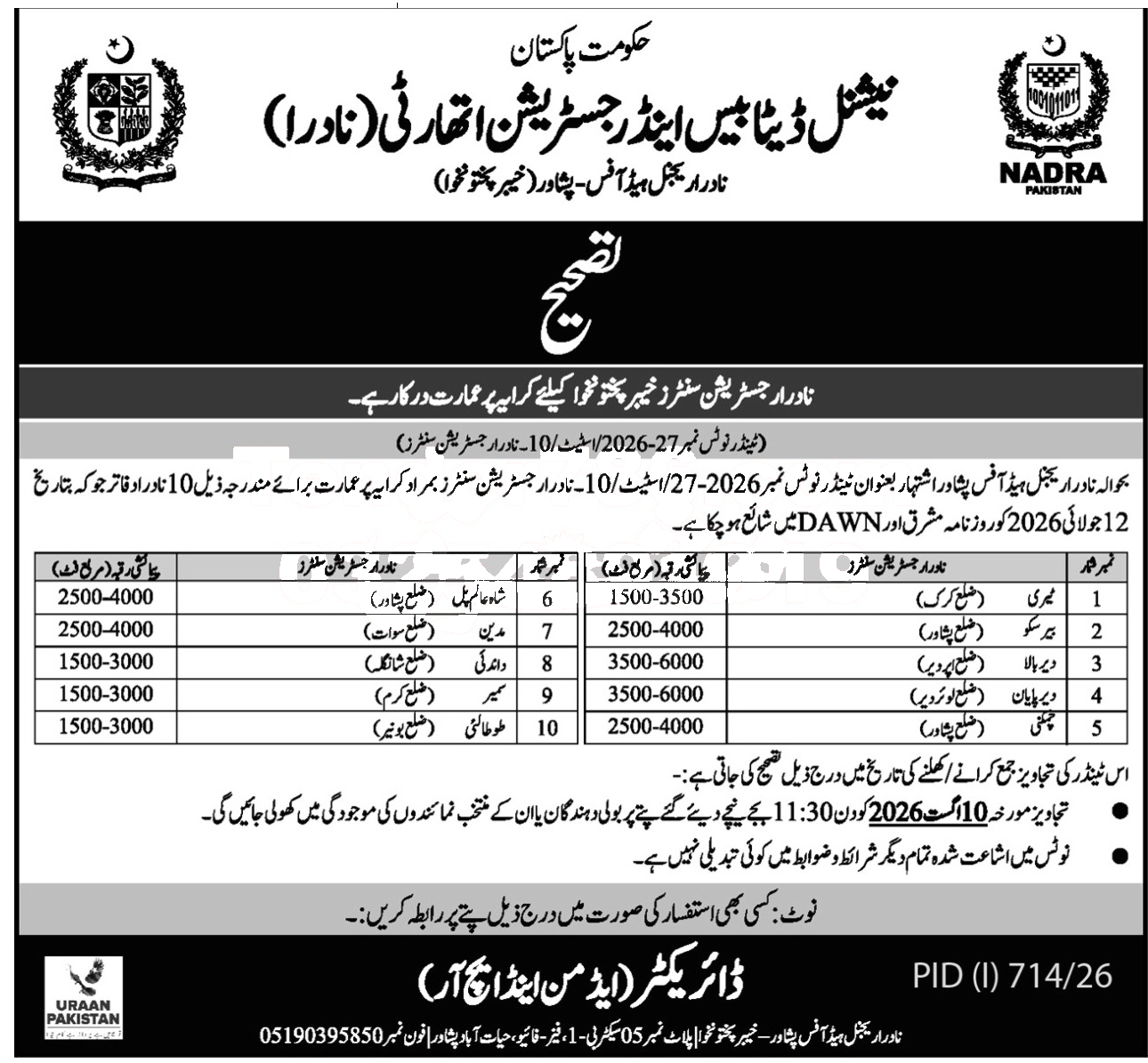 Tender Document