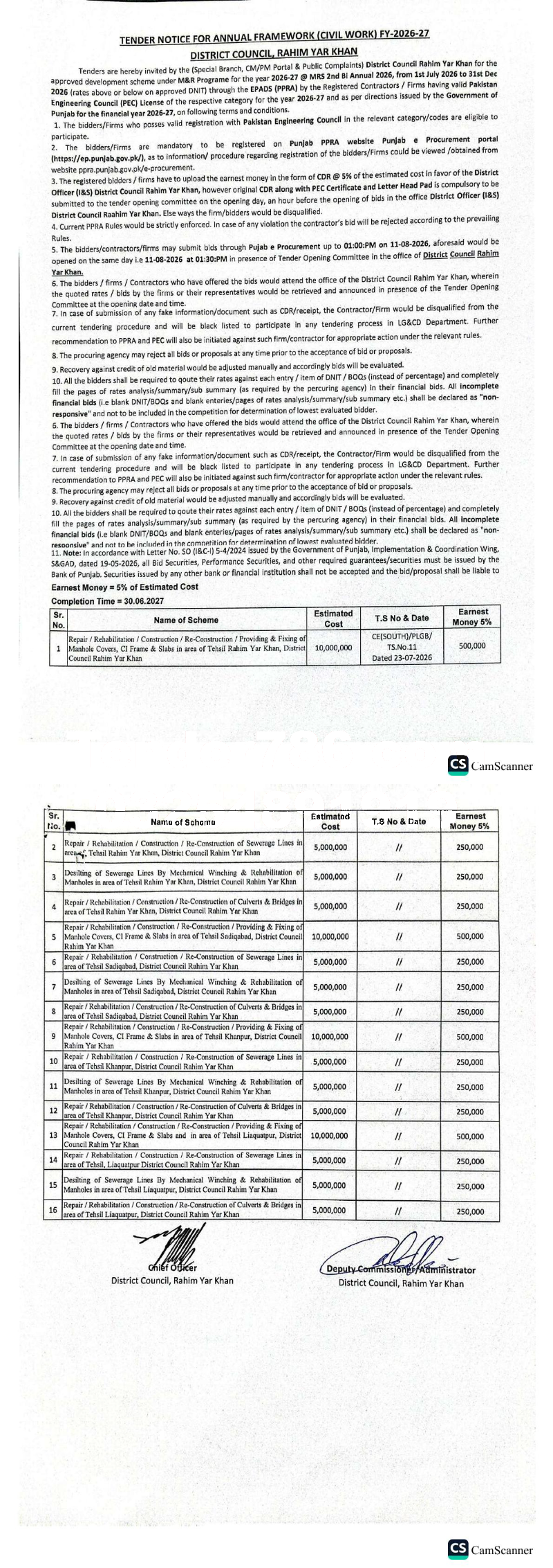 Tender Document